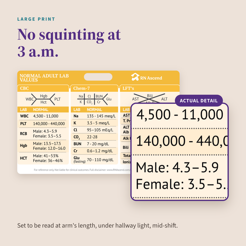 Close-up of the normal adult lab values badge card showing the large print type size, with an enlarged detail of WBC, platelet, and RBC reference ranges