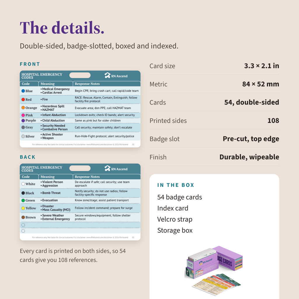 Front and back of the hospital emergency codes badge card with specifications: 3.3 by 2.1 inches, 54 double-sided cards, 108 printed sides, pre-cut badge slot