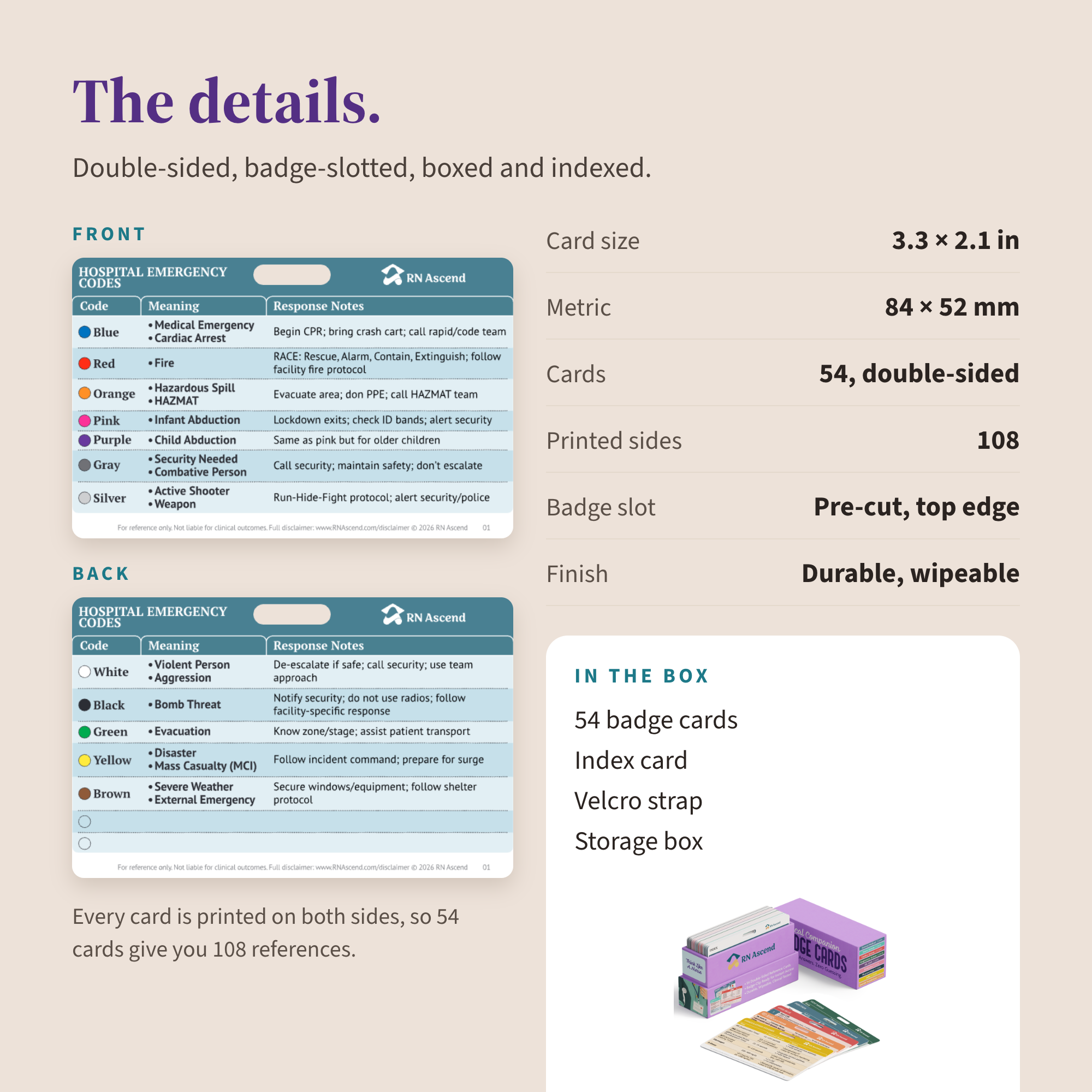 Front and back of the hospital emergency codes badge card with specifications: 3.3 by 2.1 inches, 54 double-sided cards, 108 printed sides, pre-cut badge slot